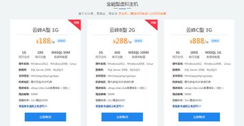 如何选择适合你的虚拟主机 2023年常见推荐与评判标准